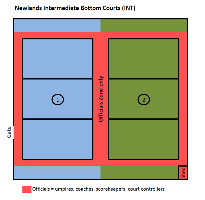 NIS Spectator Map